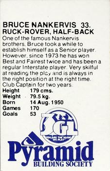 1980 Pyramid Geelong Cats #33 Bruce Nankervis Back